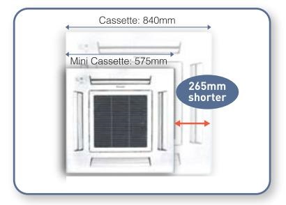 Mua điều hòa âm trần Panasonic 24.000 btu 1 chiều